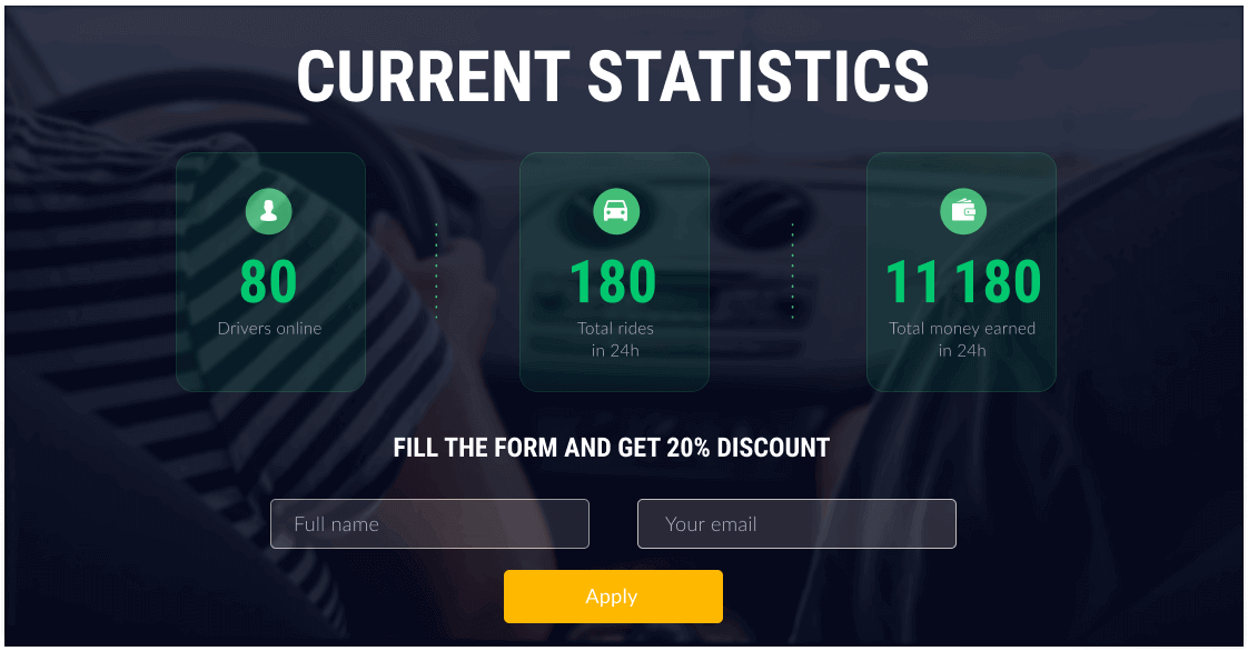 myuber current statistics